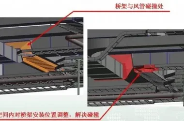 BIM-Based Pipeline Integration Technology-BIM WORLD