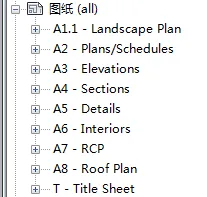 Overview of Revit Construction Drawing