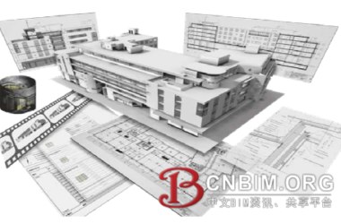 Localization Strategies for Building Information Modeling (BIM) Systems: An In-Depth Study-BIM WORLD