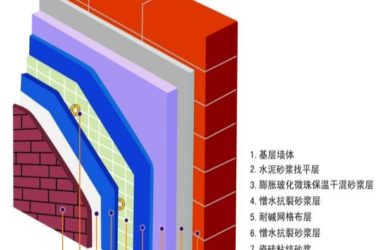 Understanding the Connection Between Components and Attachments in BIM Software-BIM WORLD