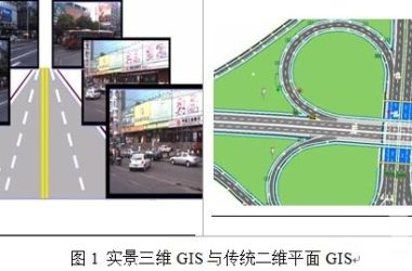 Realistic 3D GIS for Highways: Technologies and Real-World Applications-BIM WORLD