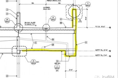 Understanding the 5D Implementation Journey for General Contractors in the United States-BIM WORLD
