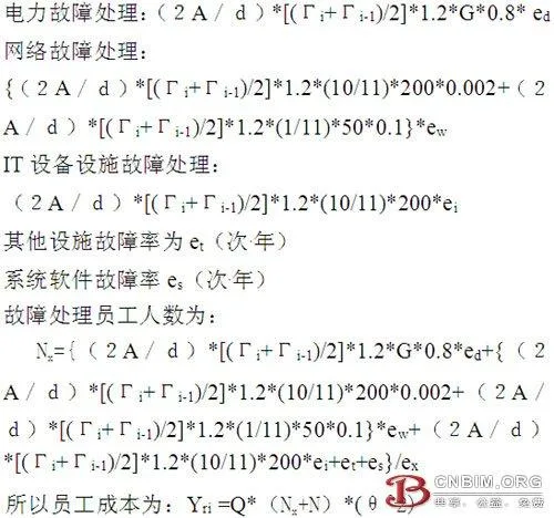Analysis of Cloud Computing Data Center Construction and Operation__