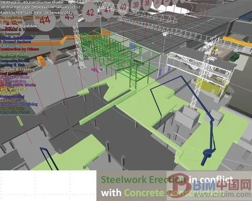 Project Manager tackles security challenges with 4D BIM