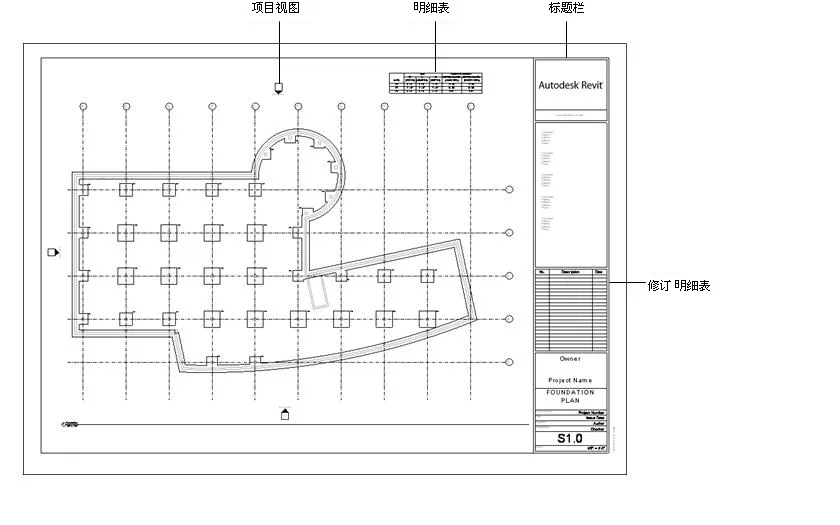 Overview of Revit Construction Drawing