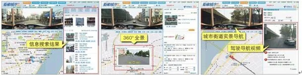 Technology and Application of Realistic 3D GIS Digital Highway