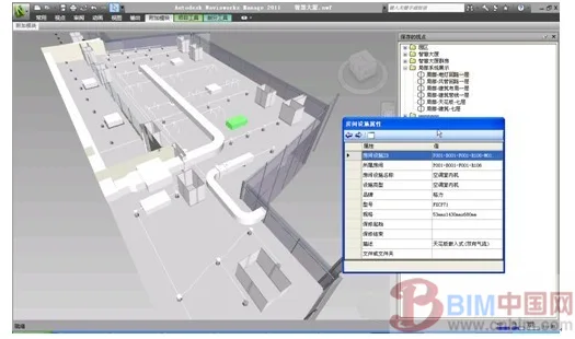Intelligent operation and maintenance of BIM and IoT technology in commercial real estate
