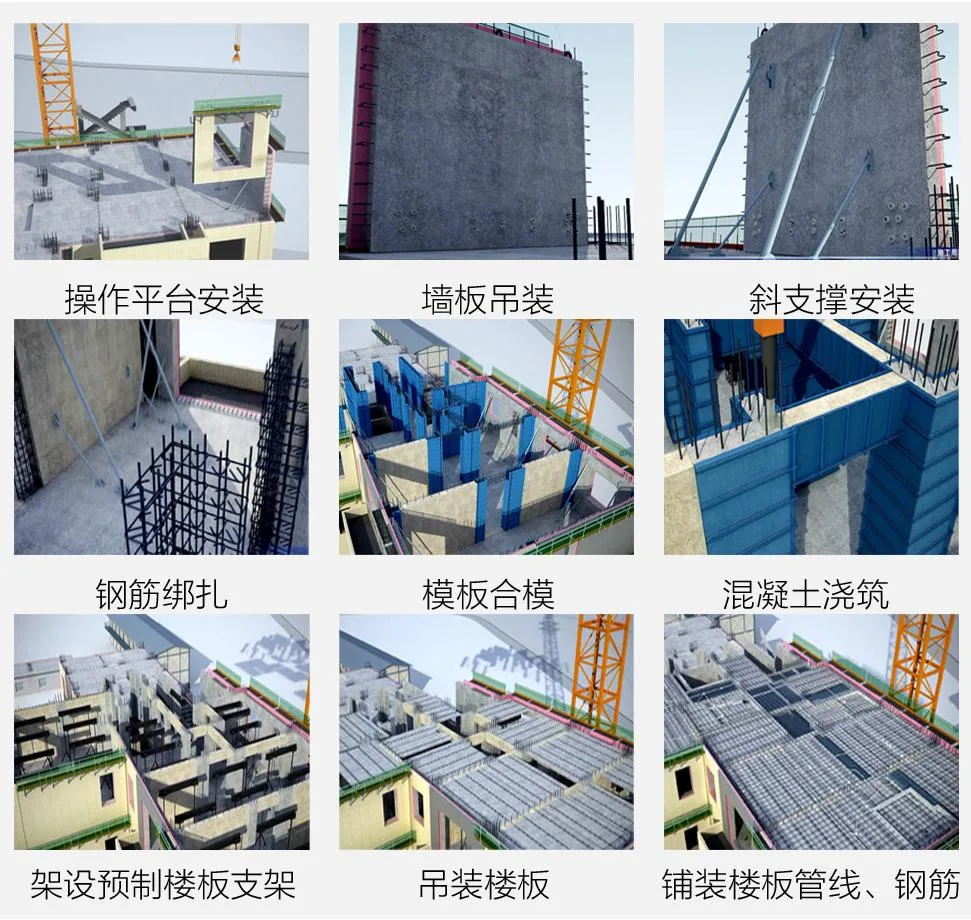 Analysis of the Value Points of BIM Technology Application in Industrialization