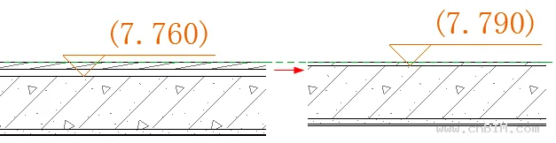 Discussion on the Relationship between Components and Their Attachments in BIM Software