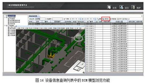 Research on Building Space and Equipment Operation and Maintenance Management System Based on BIM