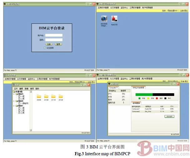 Construction and Implementation of BIM Private Cloud Platform Center for Construction Enterprises