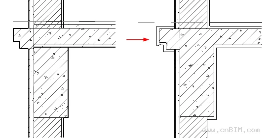 Discussion on the Relationship between Components and Their Attachments in BIM Software