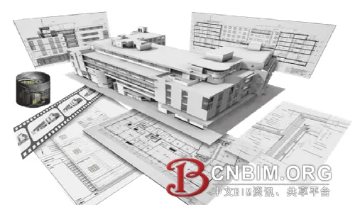 Research on Localization Strategy of Building Information Modeling System (BIM)