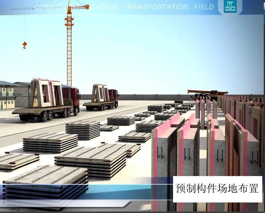 Analysis of the Value Points of BIM Technology Application in Industrialization