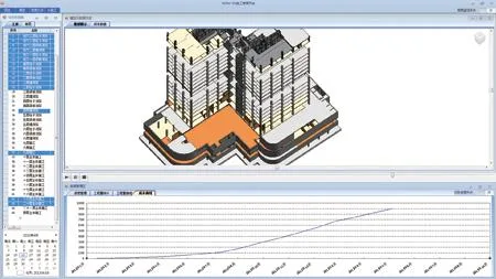 Research on the Application of BIM in Construction