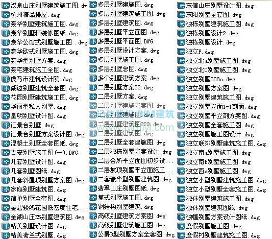 1000 sets of CAD architectural drawings for the design of new rural residential villas, including renderings