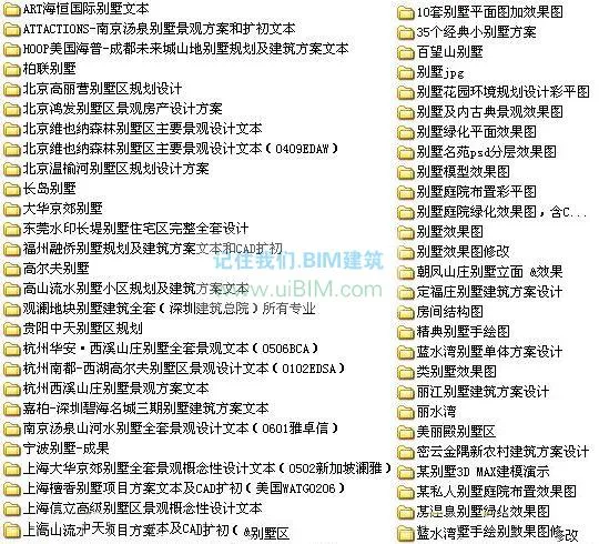 1000 sets of CAD architectural drawings for the design of new rural residential villas, including renderings