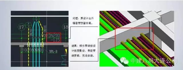 The Application of BIM in Quality Management Process