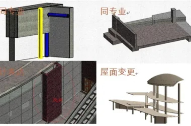 Implementing BIM Technology in the Longping Rice Museum Project-BIM WORLD