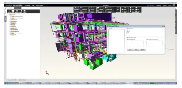 Through case studies, we can gain insights from the development of BIM in the United States