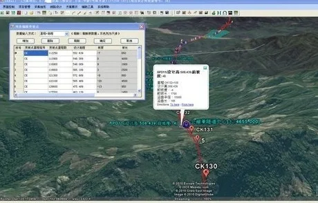 BIM technology has been applied in high-speed rail design (Part 1)