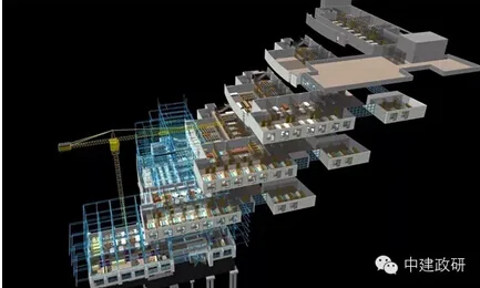 BIM solution for China Construction Political Research Park