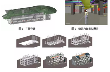 Leveraging BIM Technology for Advanced Digital City Modeling-BIM WORLD