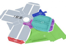 BIM Model Review for the China Expo Exhibition Complex Project-BIM WORLD