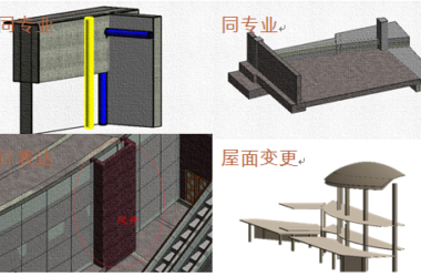 Implementing BIM Technology in the Longping Rice Museum Project-BIM WORLD