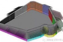 Overview of BIM Implementation in Foundation Pit Engineering for Jiangkun Project's C-16 Plot-BIM WORLD