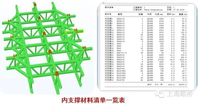 Decoding the Deep Application of BIM Technology in the Zhaoqing Yuejiang Bridge Project