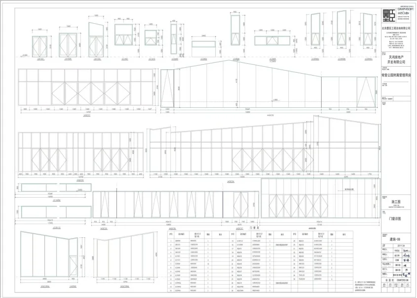 Towards the Garden BIM Application