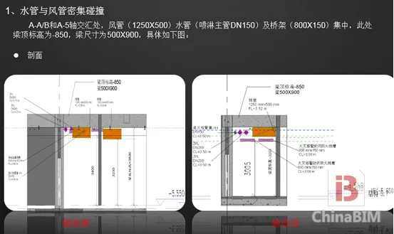 Application of BIM in Shanghai Vanke Qibao International Project