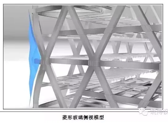 Application of BIM Technology in Shenzhen Venture Capital Building