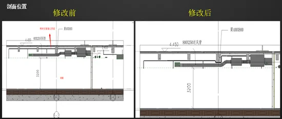 Using BIM technology, Shanghai Vanke creates boutique commercial construction projects