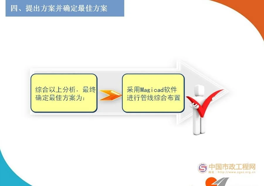 Application of BIM Technology in Comprehensive Pipeline Layout