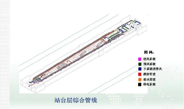 Application of BIM Technology in Subway Mechanical and Electrical Installation Construction