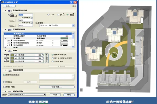 BIM application in Xingfuli community, Urumqi, Xinjiang