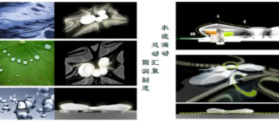 Jiangsu Grand Theatre - Integrated Original Design Based on BIM