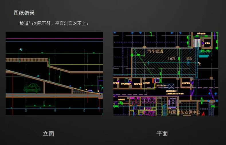 Case Study of BIM Application in Shanghai Vanke Shiyi District