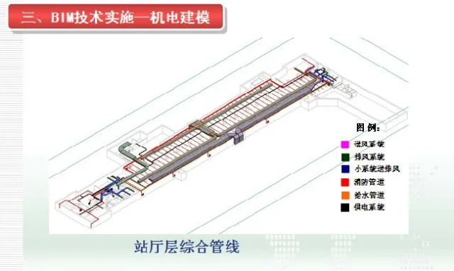 Application of BIM Technology in Subway Mechanical and Electrical Installation Construction