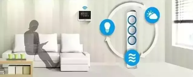 Greenland GIC: 147 square meter smart model house officially unveiled!