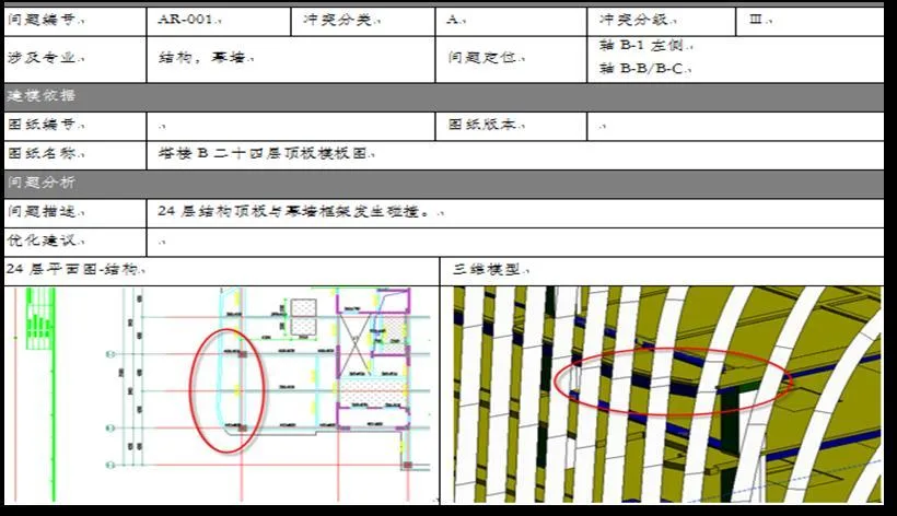 BIM application of Nanjing Zhengda Thumb Project