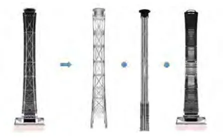 Z15 China Zun BIM Application