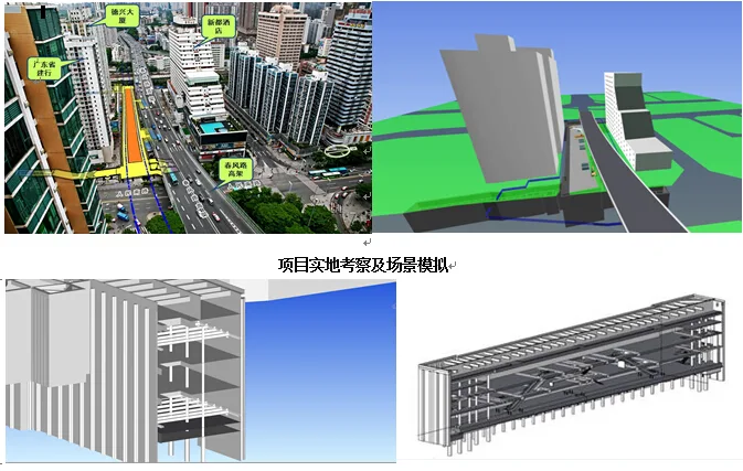 The pulse of future smart cities - the application of BIM technology