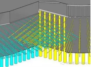 Summary of BIM application in foundation pit engineering of C-16 plot of Jiangkun project
