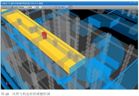 BIM Drawing Review for China Expo Exhibition Complex Project