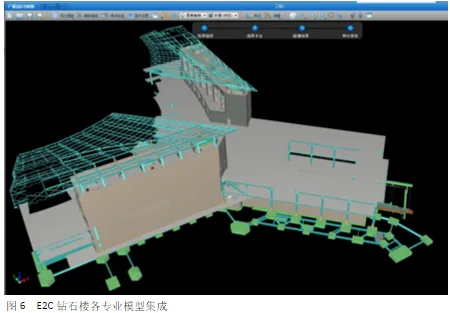 BIM Drawing Review for China Expo Exhibition Complex Project