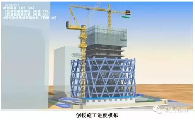 Application of BIM Technology in Shenzhen Venture Capital Building