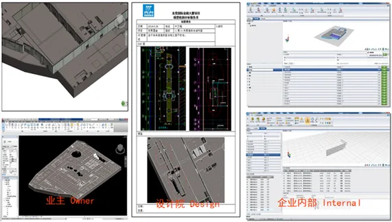 ITWO Practice Case -5D Construction Management of China Construction Fourth Engineering Bureau